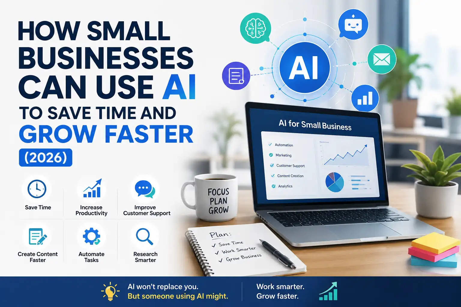 How small businesses can use AI in 2026 to save time, improve productivity, automate tasks, and grow faster