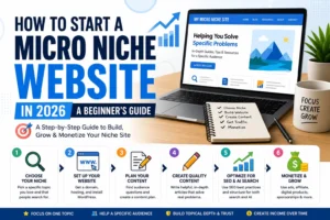 Step-by-step visual guide showing how to start a micro niche website in 2026 from niche selection to monetization